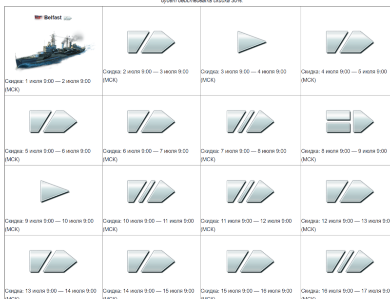 FireShot Capture 004 - Премиум магазин в июле. Месяц скидок!_ - https___forum.worldofwarships.ru_t.png