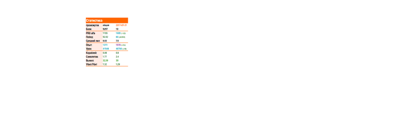 597edf8bdf3cb_123.4.thumb.png.ef8c1d10c98f01bef0ae87c4ca80780b.png