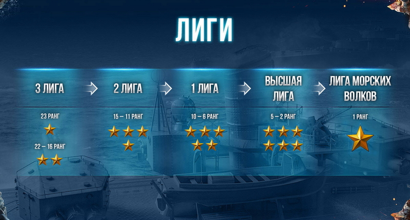7seasonRU.thumb.jpg.428931fc750738b75fd373ee7c984fa6.jpg