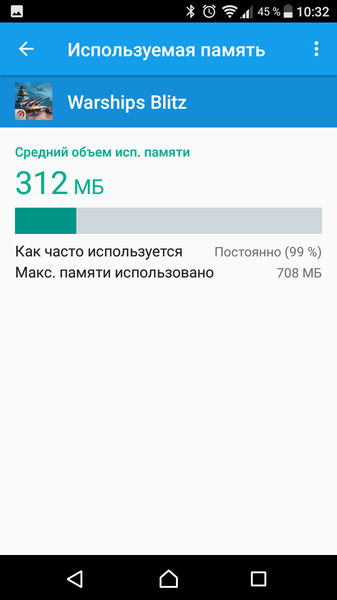 Screenshot_20170716-103215.thumb.png.2dab450e327a26518b17602bccbf44db.png