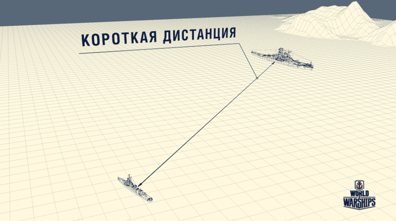 333ShortDitance_narrow333.thumb.gif.79aa523030aea6e4adb717a09d0da955.gif