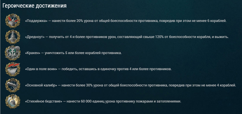 Героические достижения..png