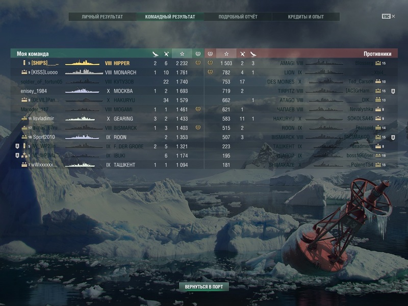 Хиппер заиграл1.jpg