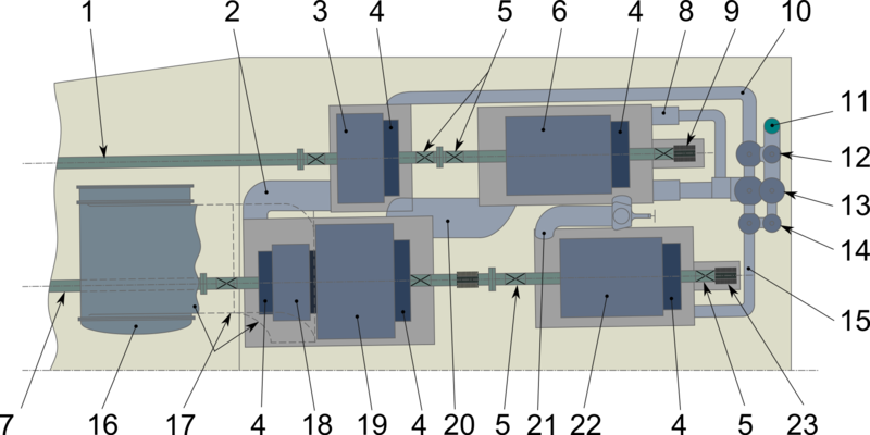 HMS_Dreadnought_1906_engine_room.svg.thumb.png.117af7fee98bd56615fd7236d848cc58.png