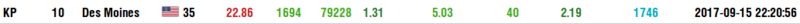 Screen Shot 2017-10-04 at 19.33.31.png