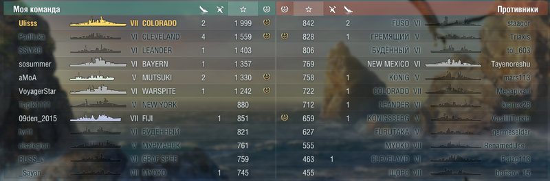 Colorado_Last_Battle_2.thumb.png.68945bdfc055f1ceaa0582f1d8e2c0aa.png