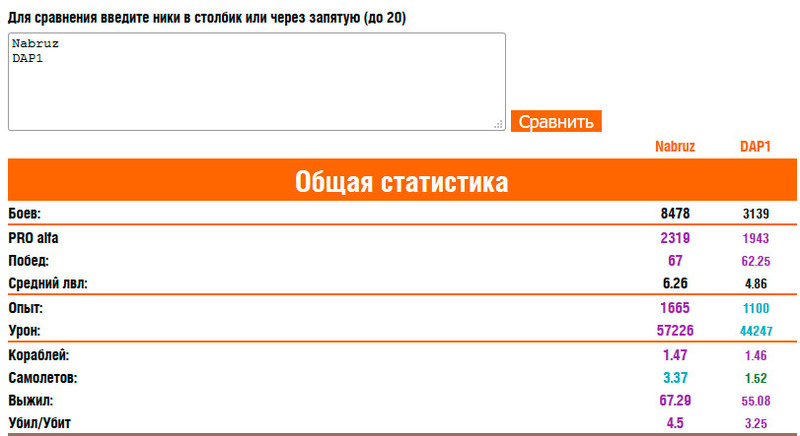 mrazota_dap1.thumb.jpg.d419c2ab6cfa514a32562babae42d797.jpg