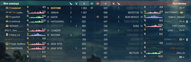 Охотник11.PNG