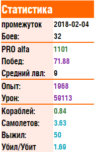 2018-02-04_20-20-51.png.d7bce9046cd33a338b7c130edad2222a.png