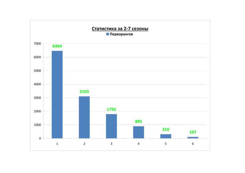 5a7dc5515bedd_2-7(1).thumb.png.d9a01e97e093ec7dedb260de53dd340f.png