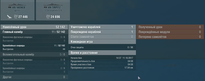 амаги_таймрекорд.png