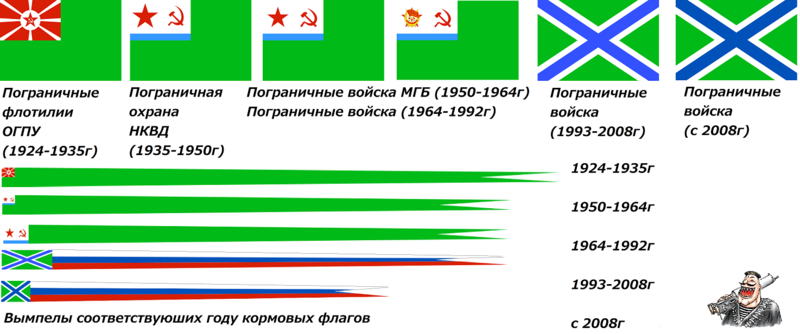 5a8a28efc9db3_-1-2.thumb.png.ecbaa4a81a4030eded8502376dc132d8.png