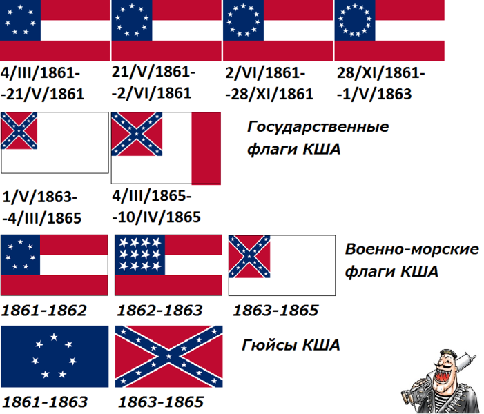 5a8a4aa29718c_200px-Flag_of_the_Confederate_States_of_America_(March_1861__May_1861).svg--.thumb.png.be1c1de53b5835fd87db44a00c2627bd.png