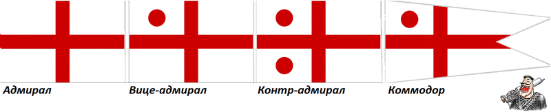 5a8a5eccca353_gb-adm--(2).thumb.gif.1b85d3caf9b32d5b881a7ed945a9adb9.gif