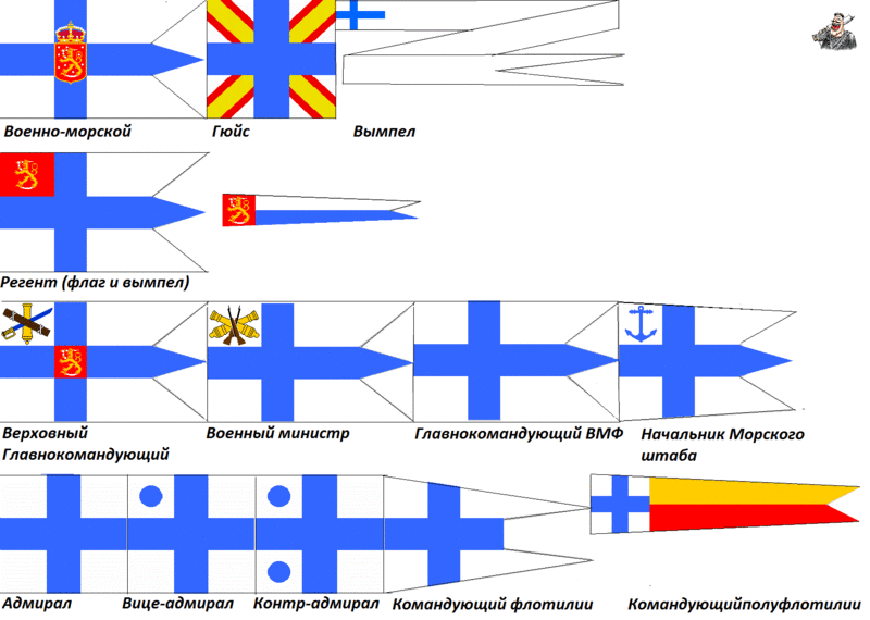 5a8a7477f233b_fi-war18_1918-1920-.thumb.gif.ef84c503932fe1d6fc1d8dafba3aec7d.gif