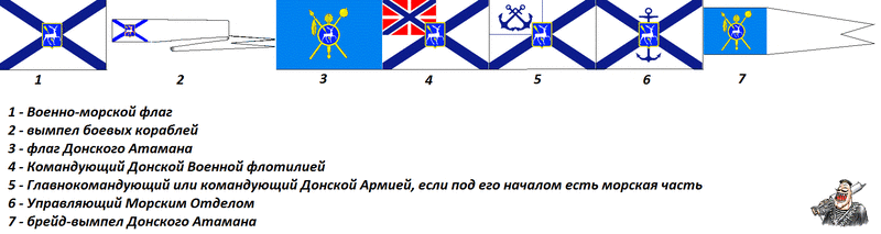 5a8a75da6d6d1_don_navy-.thumb.gif.a1087cc901bf4622a6e3bd3e9cd8d8f3.gif