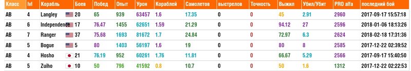 Screenshot_2018-02-20-02-18-46.thumb.jpg.b366cadc04a956a3a8f99a20e5dc74b1.jpg