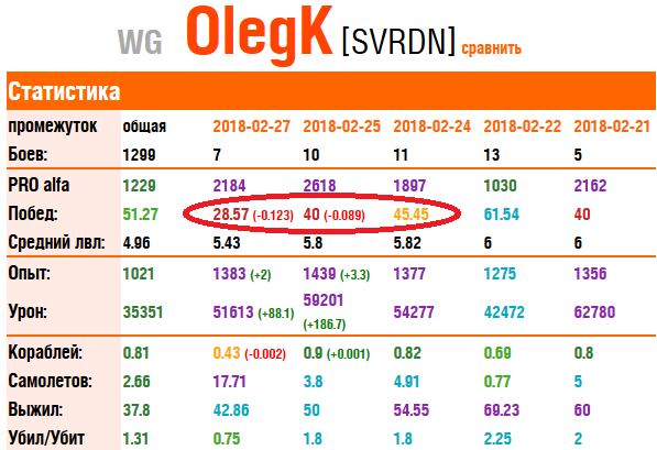 wows_olegk.png.e41509e28a6c9142c89f0e02b48504b4.png