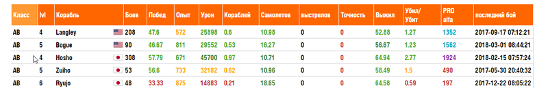 АВ_ТС.png