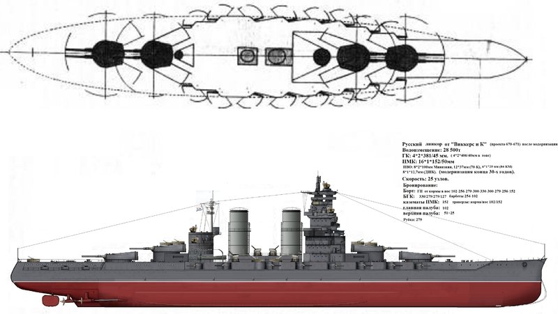 Русский Конго от Виккерса забористая была трава.jpg