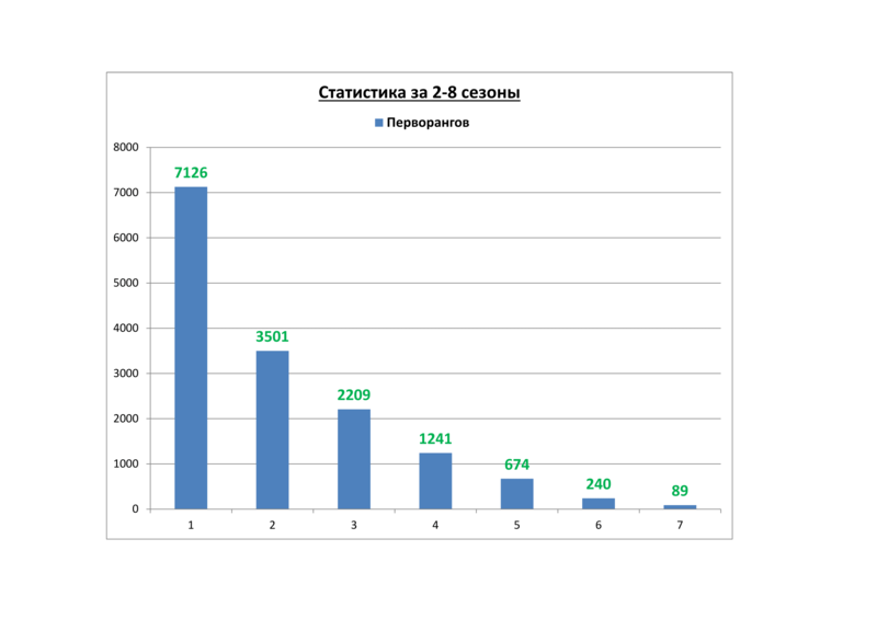 5a9ee89b733f6_2-8.thumb.png.07c5e3832223dd895106b0b20a5e2b00.png