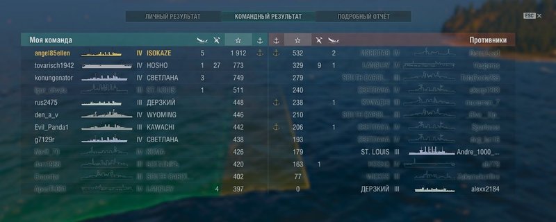 isokaze_2_1.thumb.jpg.76093ef866263e6e0fdff119c37aa3f3.jpg
