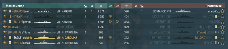 2018-04-12_rank.png