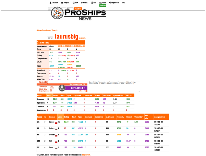 Screenshot-2018-5-3 taurusbig proships ru статистика, оленемер, рейтинги в World Of Warships.png