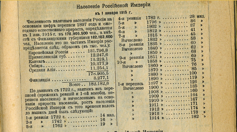 перепись.png