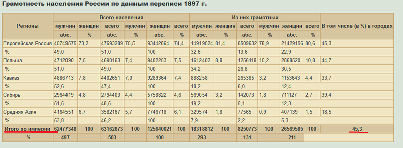 грамотностьфейк.png