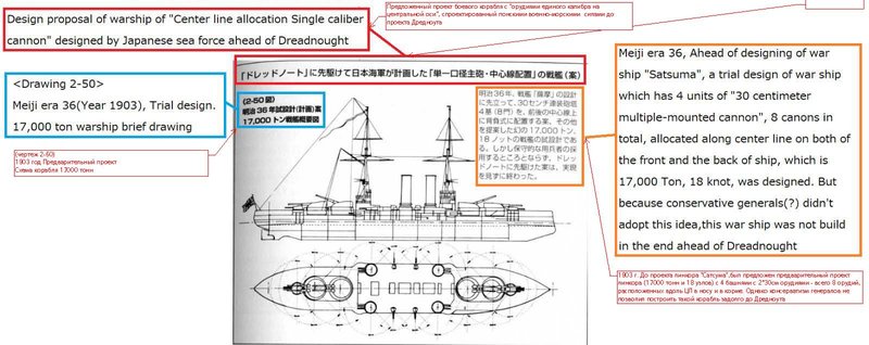 5aed9cfd62b2c_Iapanprojectofpre-dreadnought.thumb.jpg.2f0b960d2dc04fca05e2cec18e74ea32.jpg