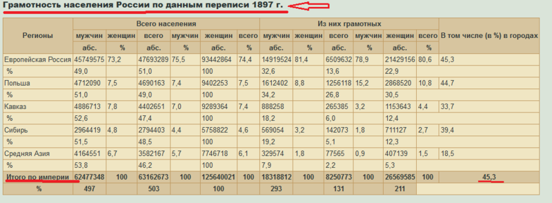 грамотностьфейк.png