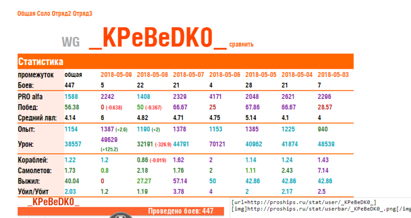 Opera Снимок_2018-05-09_102802_proships.ru.png