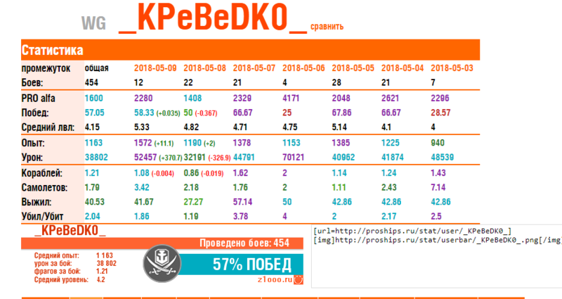 Opera Снимок_2018-05-09_125835_proships.ru.png