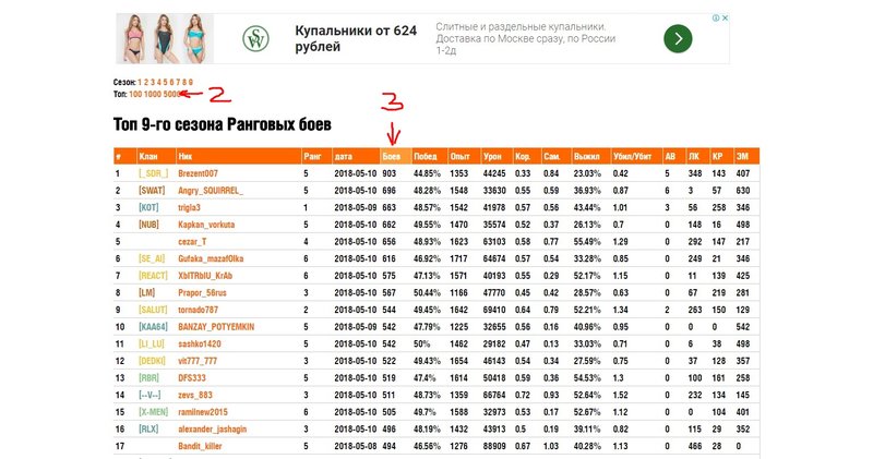 Рейтинг ранги-3.jpg