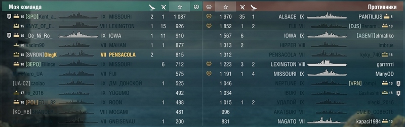 wows_pensa_01.jpg.a53212155f29c82d74e7c81d2a8b8faa.jpg