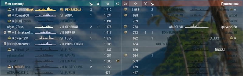 wows_pensa_02.jpg.d3d27c7cad79d26f5a6a4bdd0c751f0f.jpg