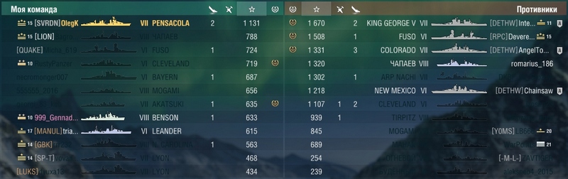 wows_pensa_03.jpg.a03643456cebcbd5ec6ae7a77ac964d0.jpg