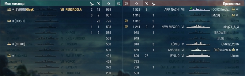 wows_pensa_04.jpg.f8bfa189dea7a5f58d58d6b42527537c.jpg