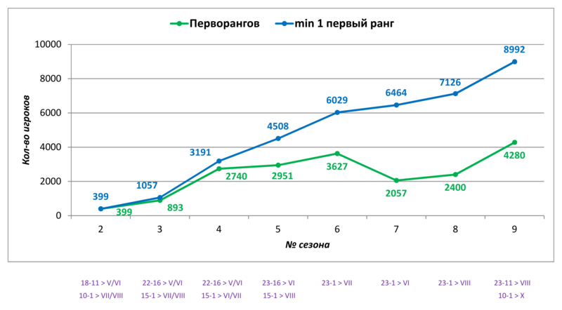 5b1d64dde1f96_2-9(2).thumb.png.515fa497d6eba7fc65e20689d8fa5104.png