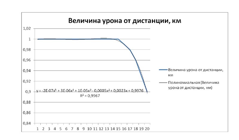 5b35c080a0745_wows(1).thumb.jpg.fe9b14da39230cb0a9c2b11f96db816d.jpg