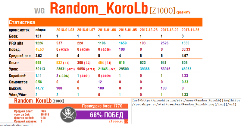 король то голый..png