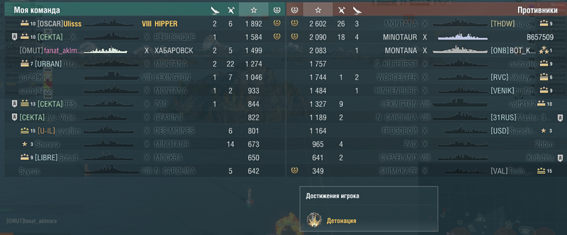 Hipper_VS._Tier10_2.thumb.png.4a7588b50944883d6dde306ecf87f782.png