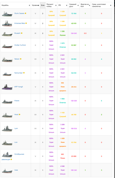 Session_det.thumb.png.71752b2eebb510dca9f7bb6f8384d29e.png