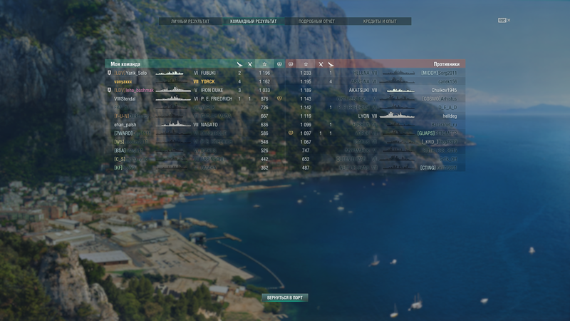 2117974802_WorldofWarshipsScreenshot2019_01.21-15_31_30_94.thumb.png.1c91163a72bf26818b4259a23baa0e60.png