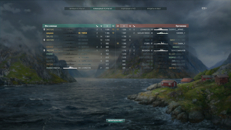 937208180_WorldofWarshipsScreenshot2019_01.21-15_30_56_51.thumb.png.01ce22a9d4541b28b732983d9a63c717.png