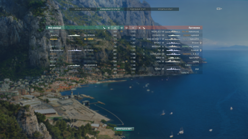 962671518_WorldofWarshipsScreenshot2019_01.21-15_31_49_90.thumb.png.974488807db7f07d9a20eedcf6c520b4.png