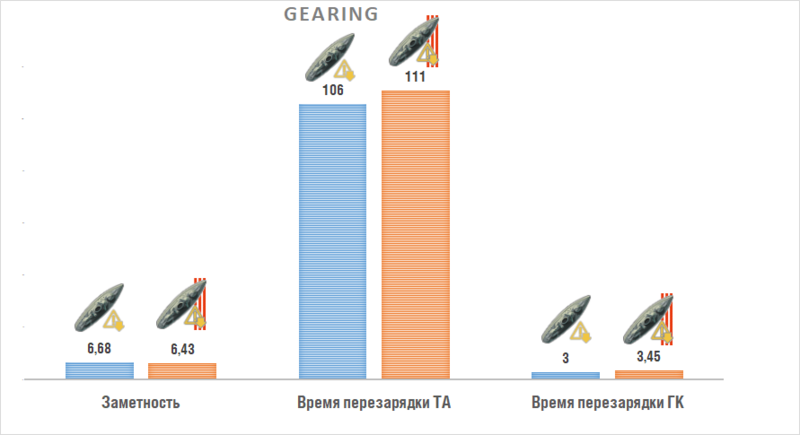 image.thumb.png.0aeae4bb8e2afad86a5373a394798fc7.png