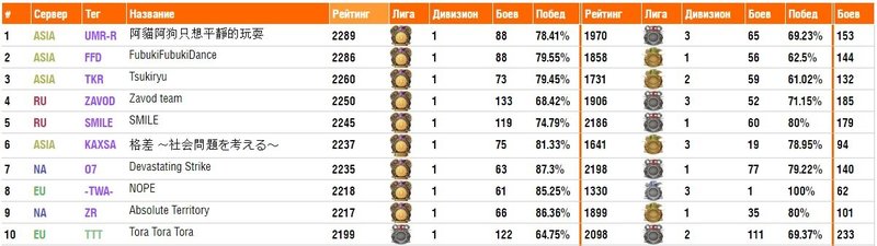 top10.jpg