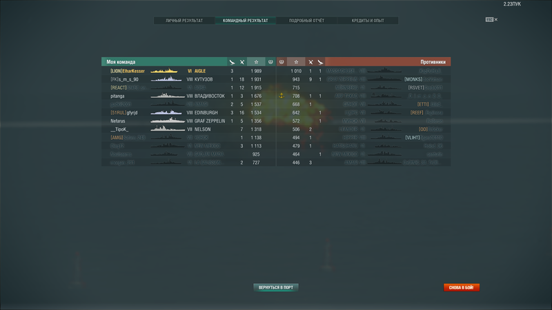 1356771885_WorldOfWarshipsScreenshot2019_05.06-21_32_57_47.thumb.png.80b1205feb56383b2eb93165f538f759.png